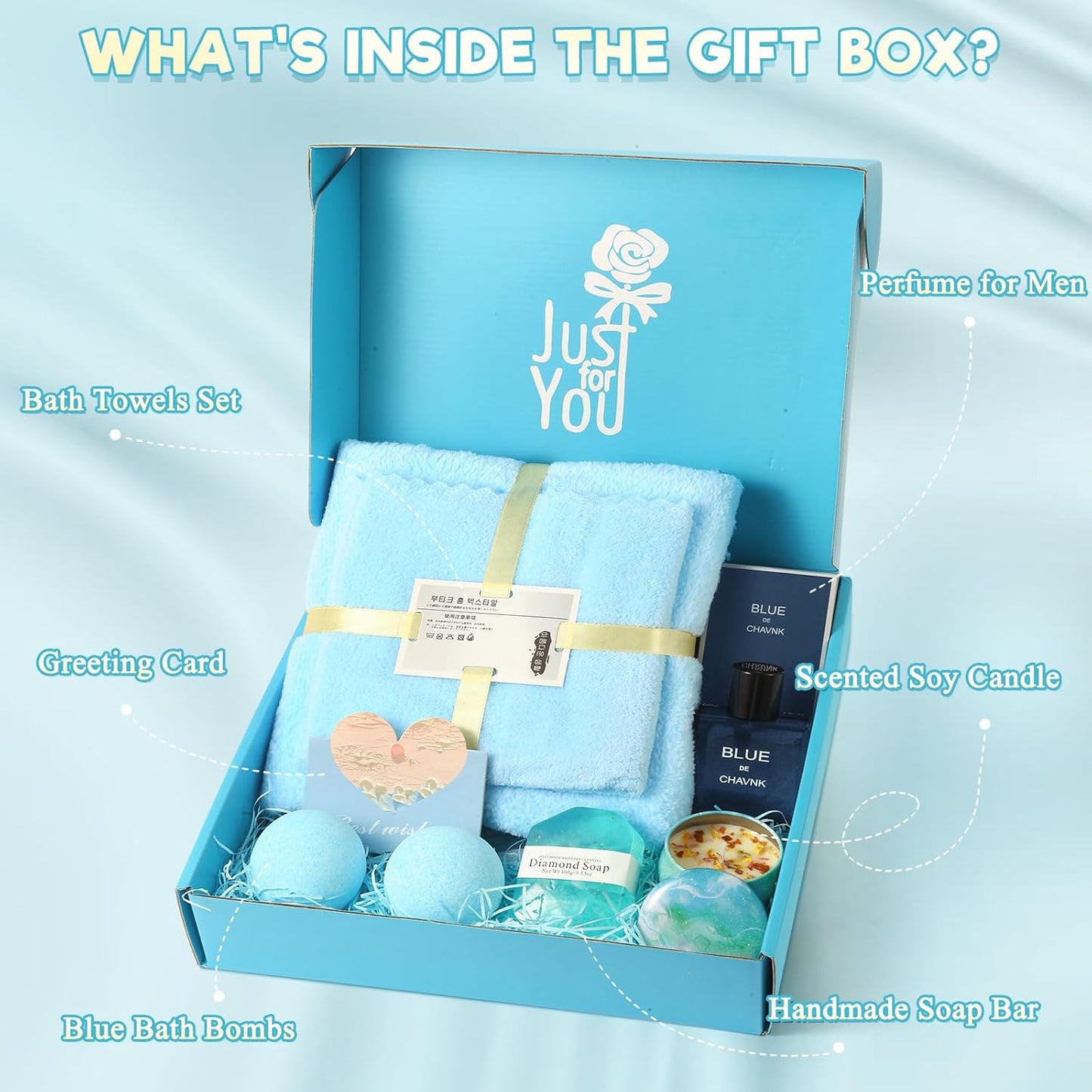 Gifts for Men -for Birthday, Retirement, Valentine's, Father's Day & Christmas