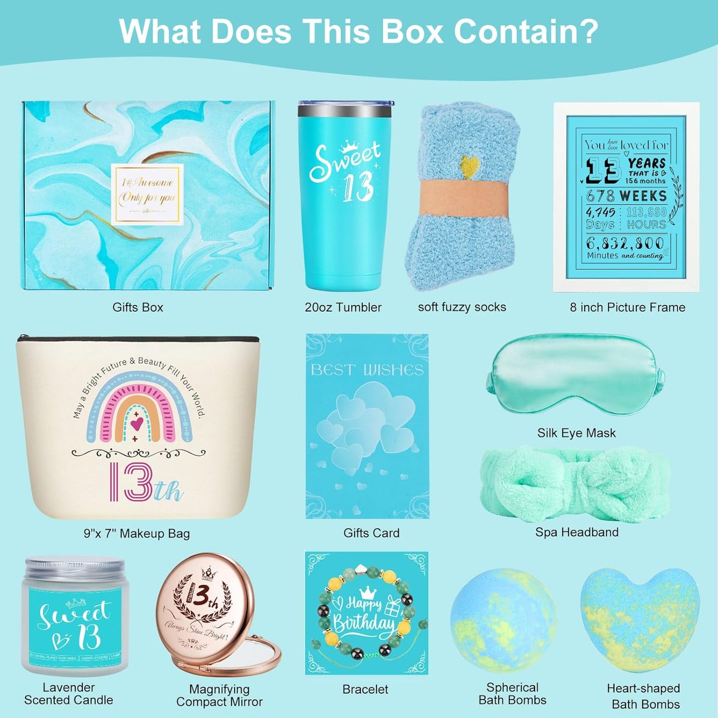 Trendy 13th Birthday Gift Set – Perfect for Daughter, Niece & Teen Girls (Holidays & 2025)