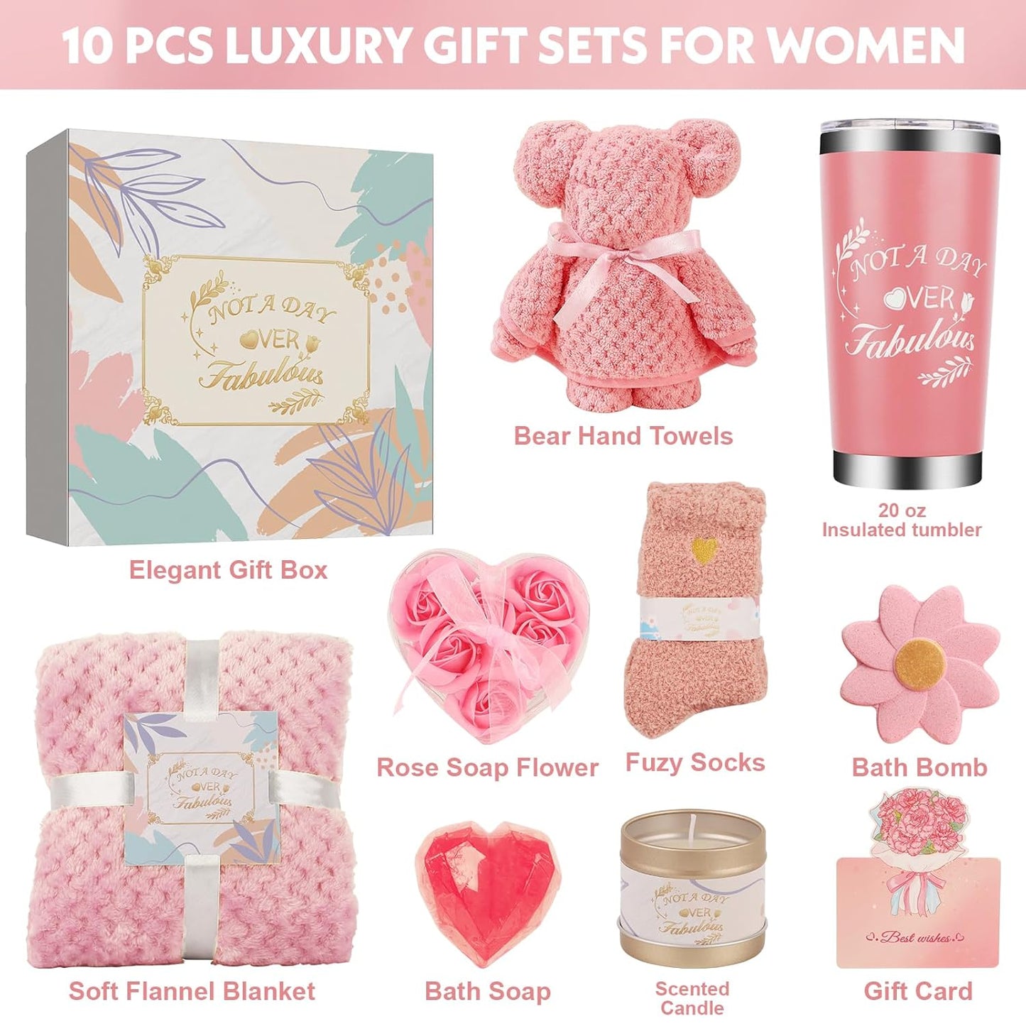 Spa Gift Basket – Perfect Get Well & Holiday Present for Mom, Wife & Friends (Relaxation Bath Set)