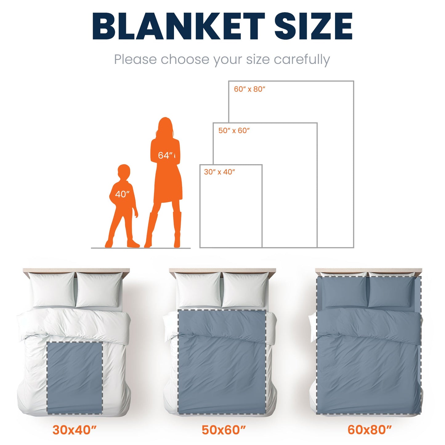 You're My Daughter - Personalized Blanket