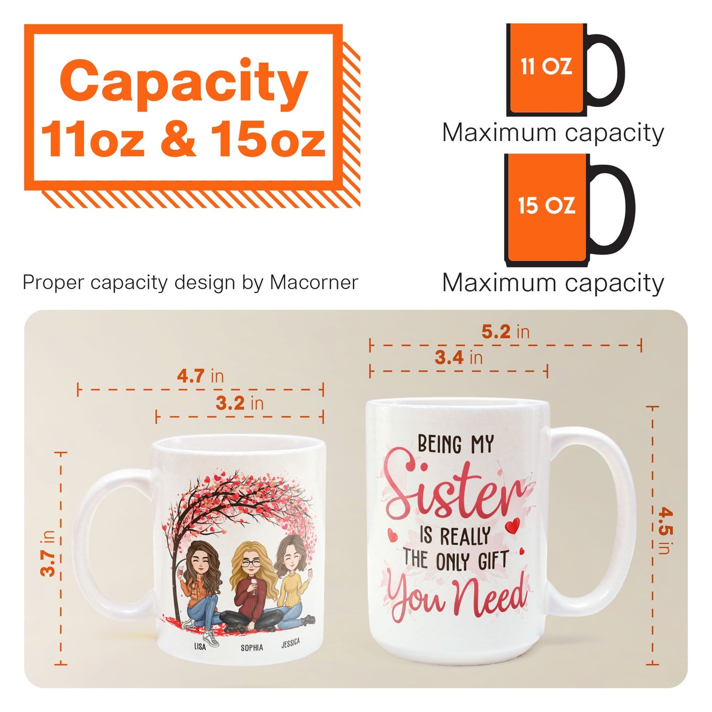 Being My Sister Is The Only Gift You Need - Personalized Mug