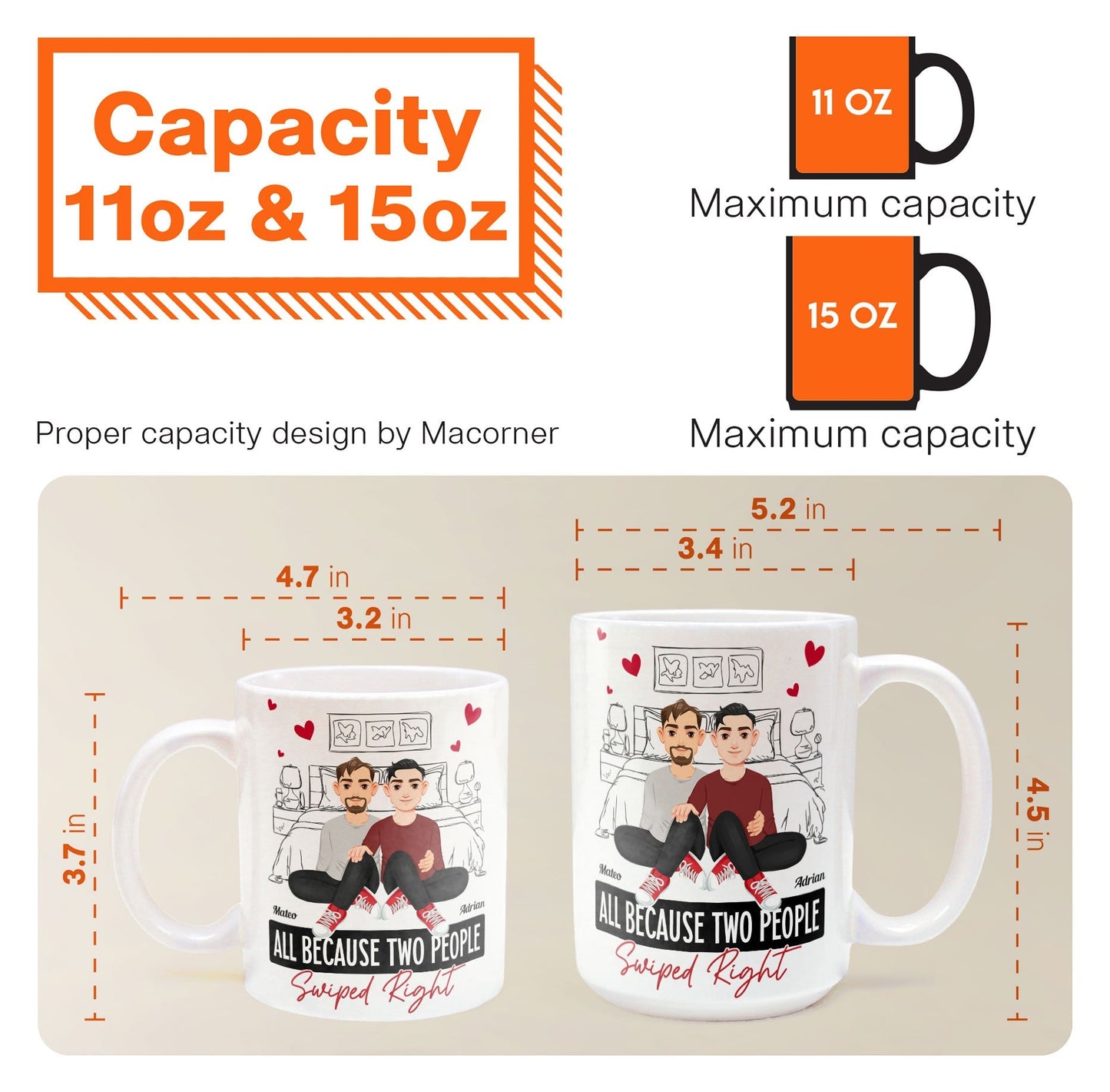 All Because Two People Swiped Right - Personalized Mug