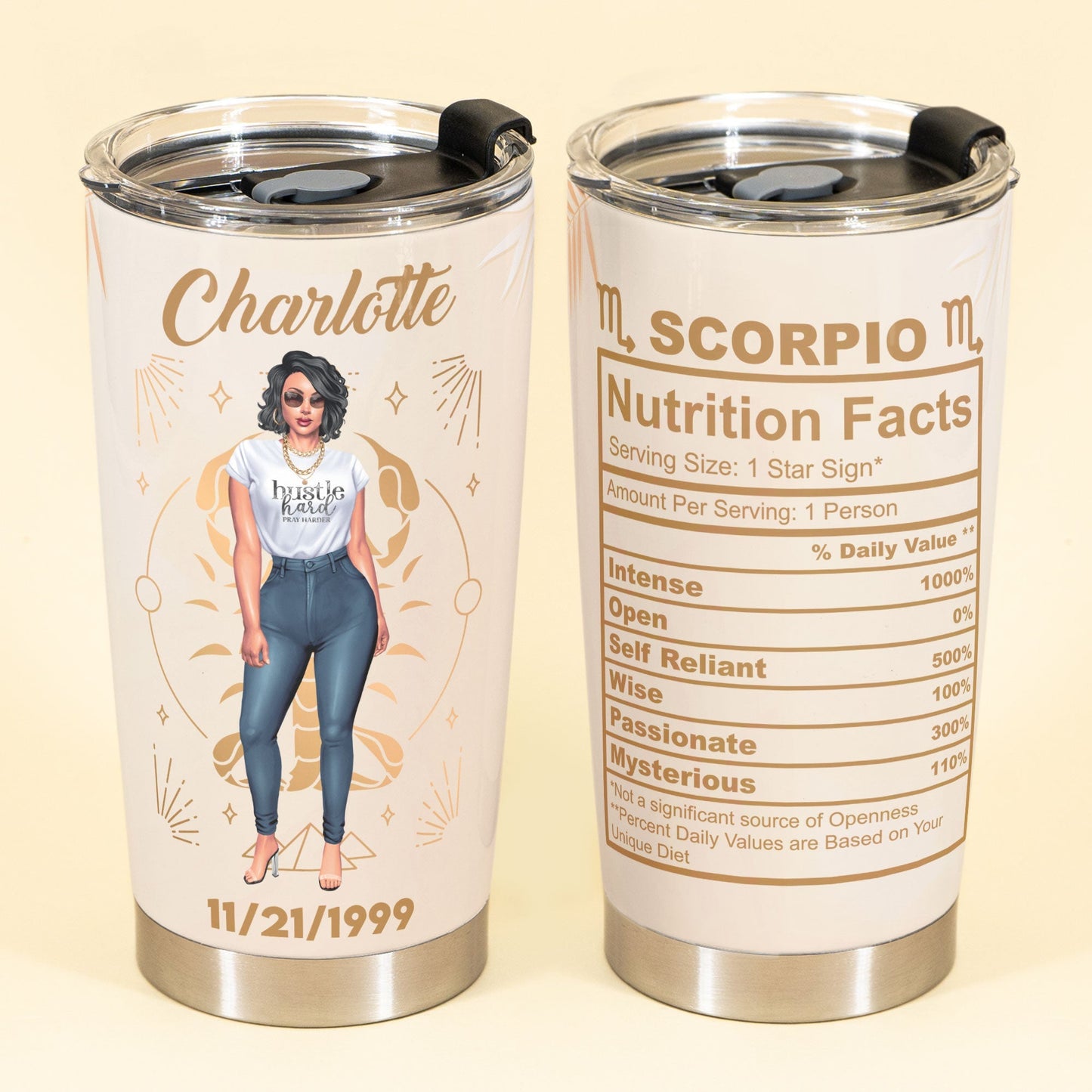 Zodiac Nutrition Facts Ver 2 - Personalized Tumbler Cup