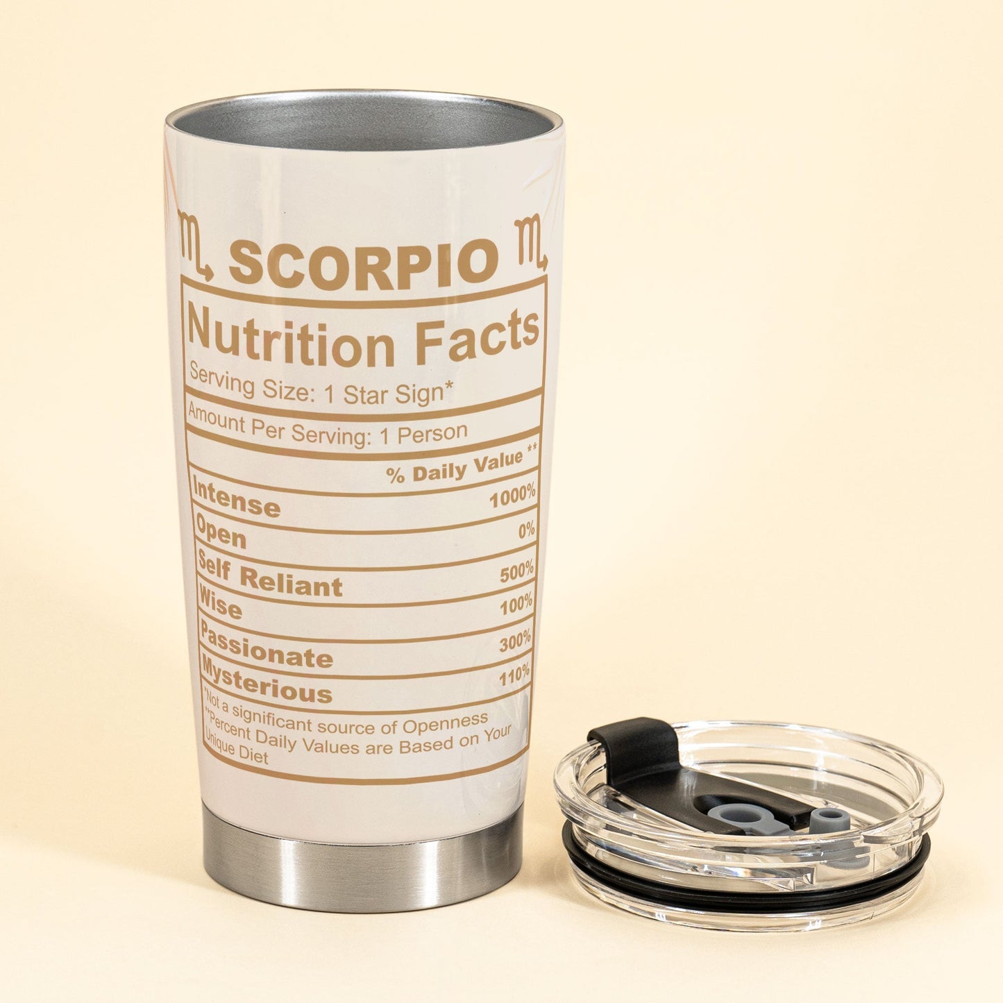Zodiac Nutrition Facts Ver 2 - Personalized Tumbler Cup