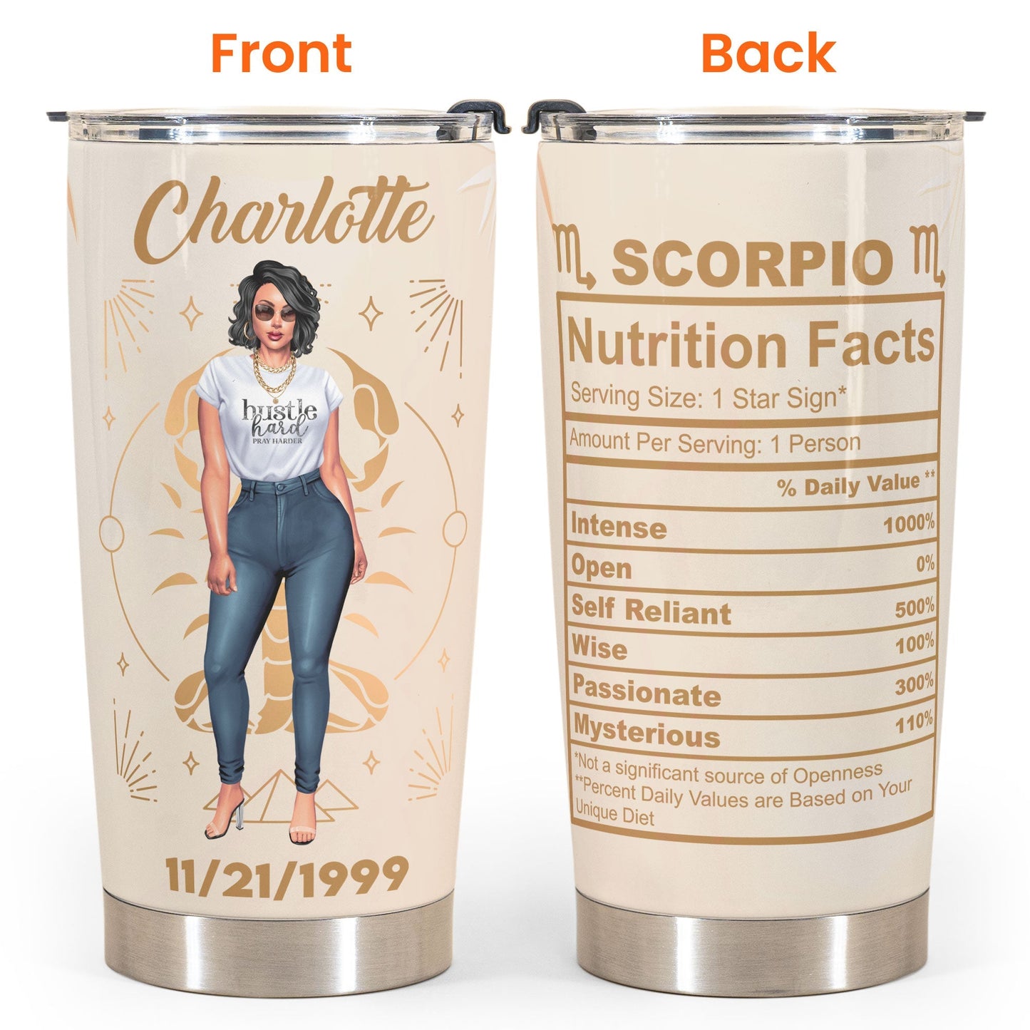 Zodiac Nutrition Facts Ver 2 - Personalized Tumbler Cup